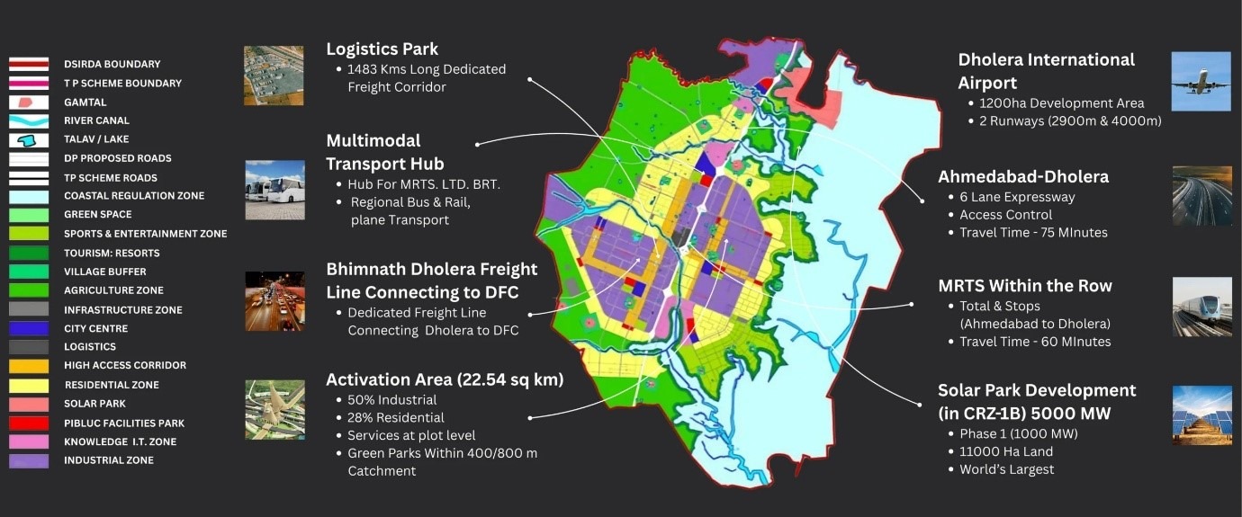 Dholera Smart City