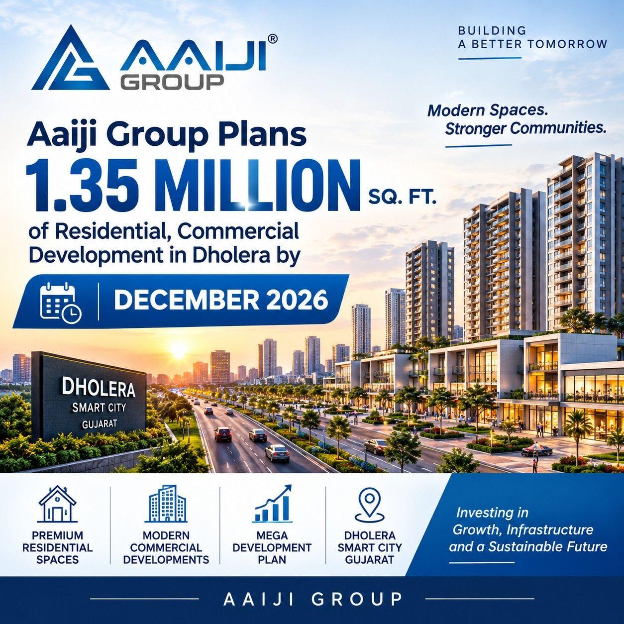 Aaiji Group to Add 1.35 Million Sq. Ft. in Dholera